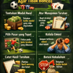 Tips Mengelola Modal di Sportsbook Agar Tidak Boncos